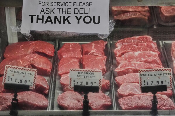 US beef prices